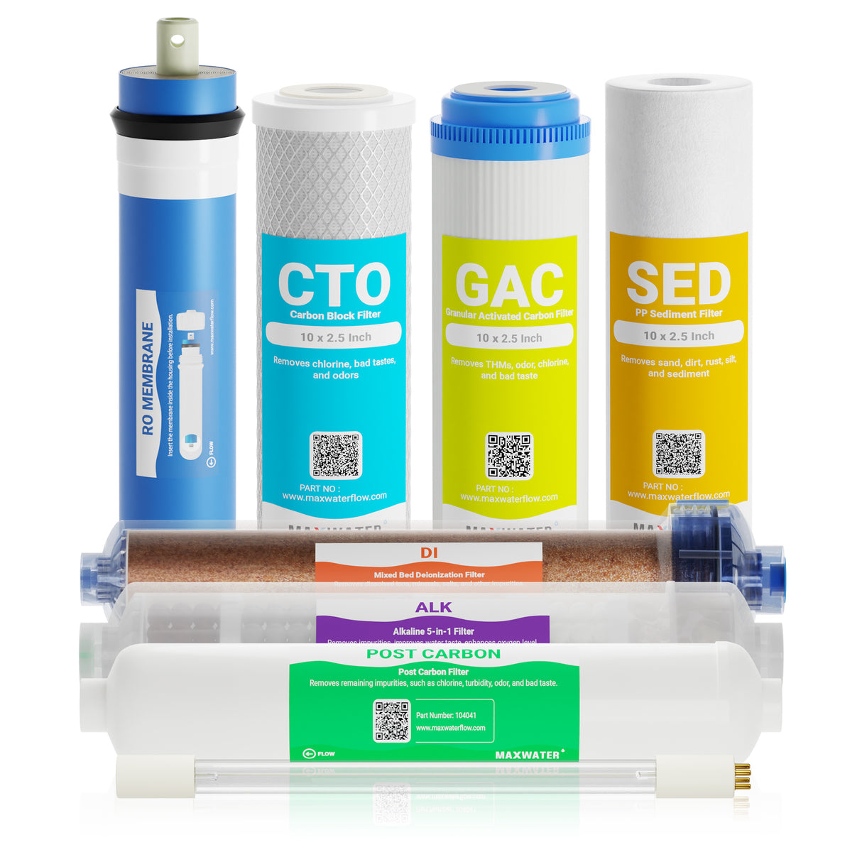 RO system filter set replacement with sediment, GAC, CTO, membrane, UV Bulb, and post carbon filters