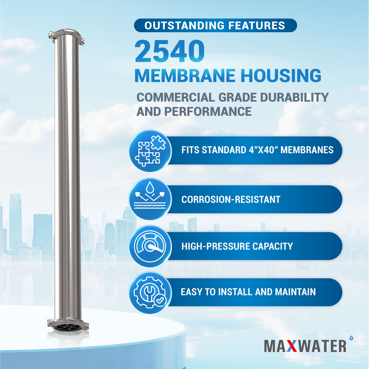 An elongated 2.5-inch x 40-inch housing unit for RO membranes, integral in the filtration and treatment of water systems