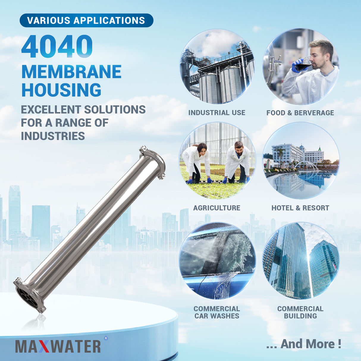 Blue Max water 4040 RO membrane housing
