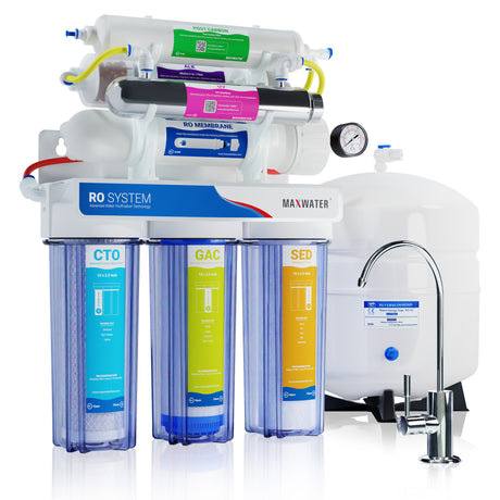 Reverse Osmosis (RO) System