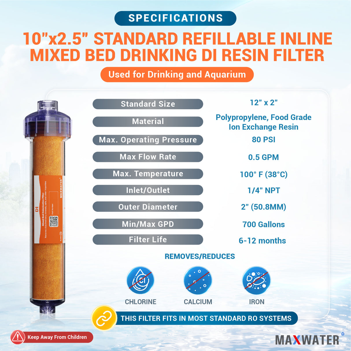 reverse osmosis filter cartridges
