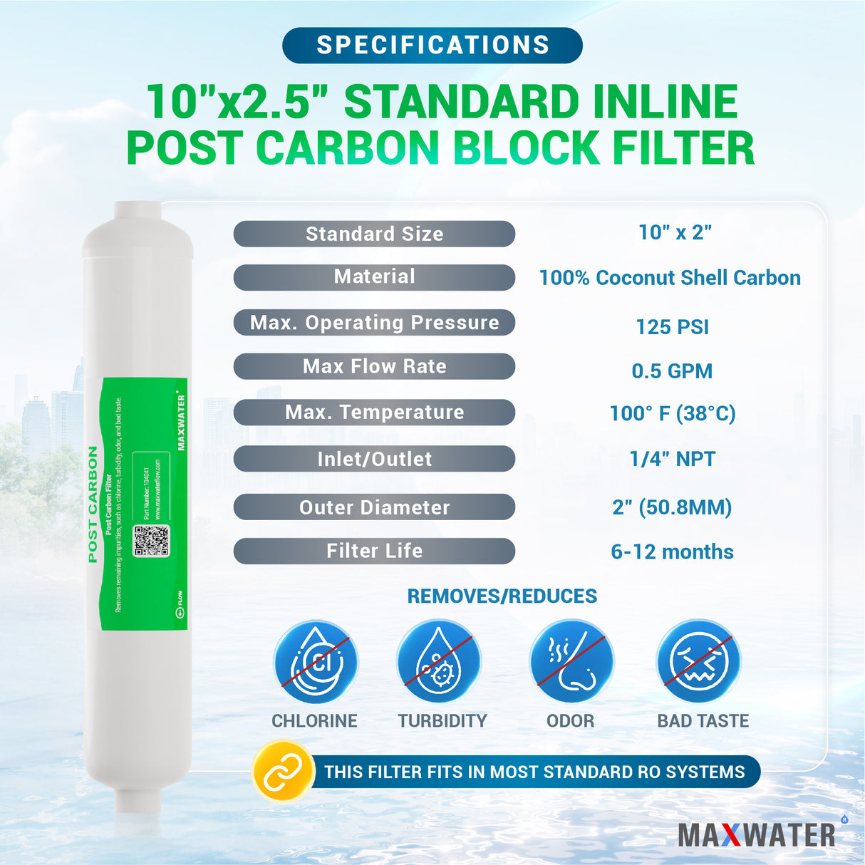 under sink reverse osmosis filter replacement