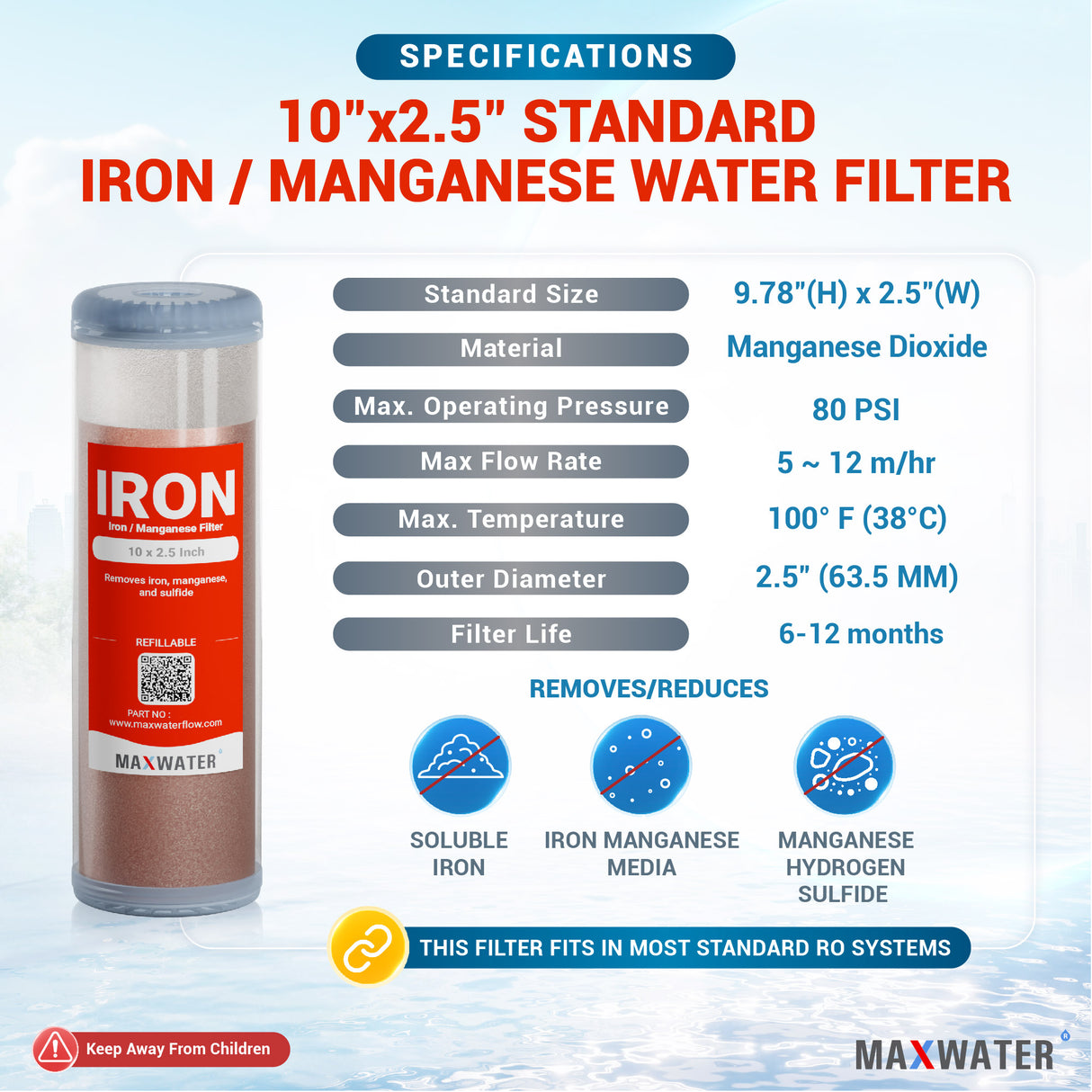 iron filter system