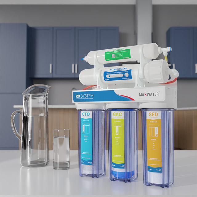 Home RO systems