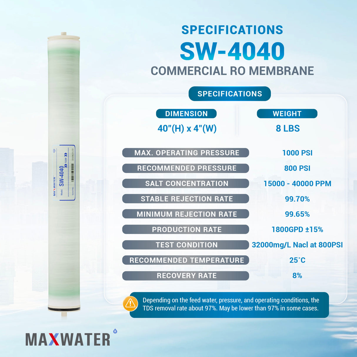 Advanced 4x40-inch RO membrane tailored for seawater - optimizing water filtration.