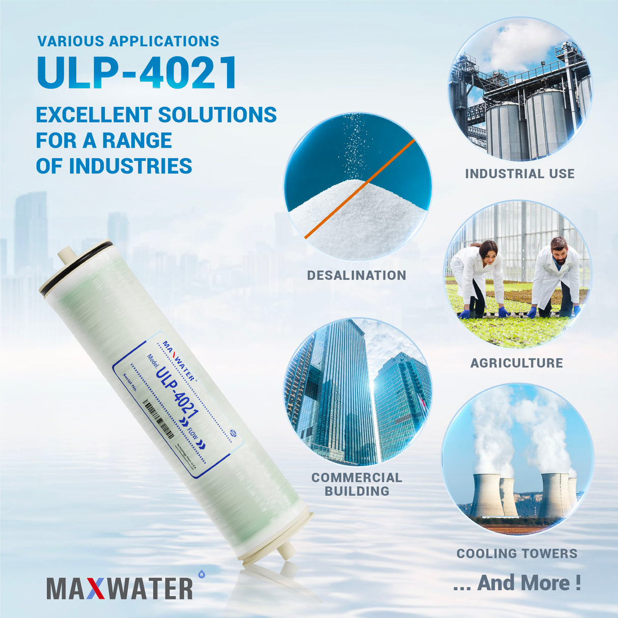 Large-scale RO membrane