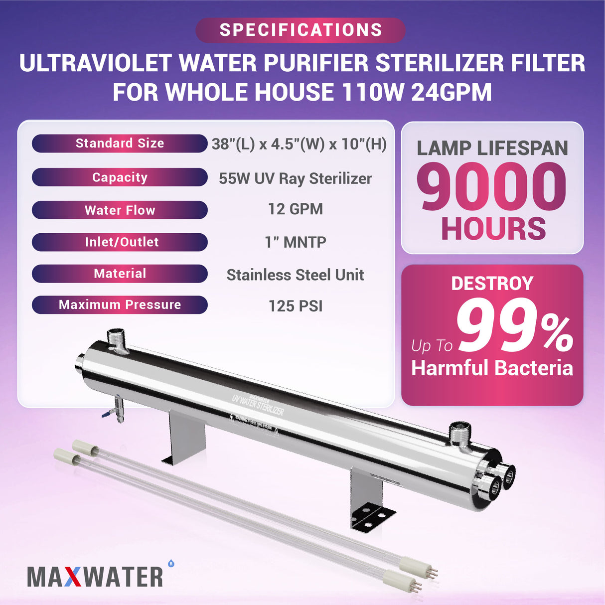 UV Light Water Filter Sterilizer, 110W, 24GPM - 1" Inlet/Outlet, Light and Audio Alarm Ballast