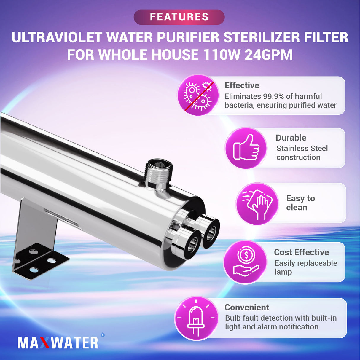 UV Light Water Filter Sterilizer, 110W, 24GPM - 1" Inlet/Outlet, Light and Audio Alarm Ballast