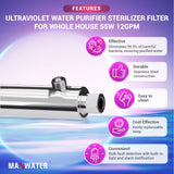 Ultraviolet Light Water Purifier 55W 12GPM - 1" Inlet/Outlet, Light and Audio Alarm Ballast