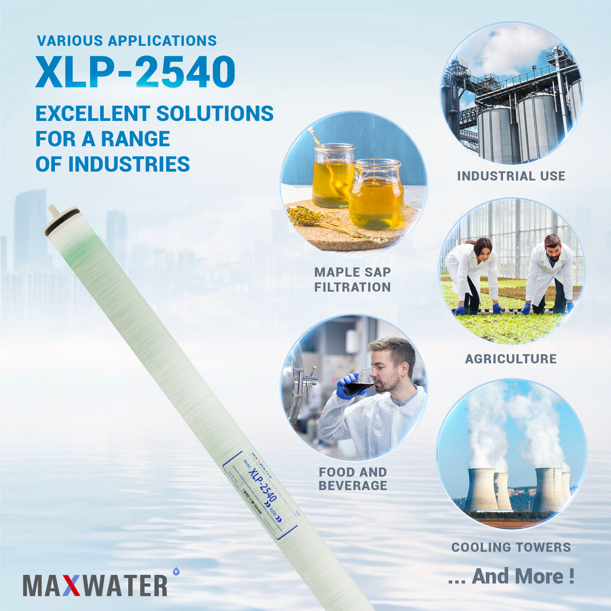 Small-scale RO membrane