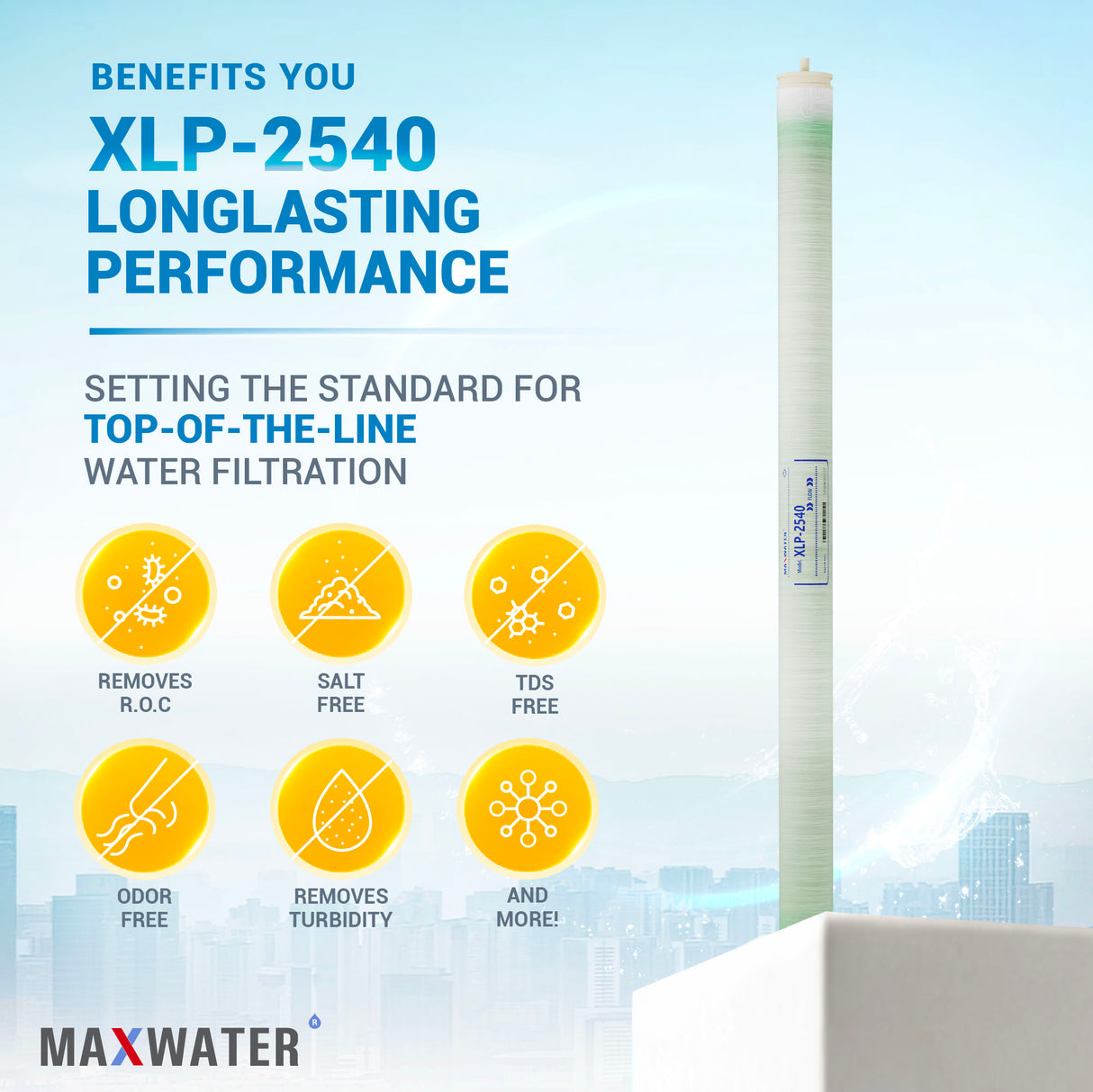 RO membrane 2540 dimensions