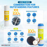 GAC filter replacement cartridge for advanced water purification