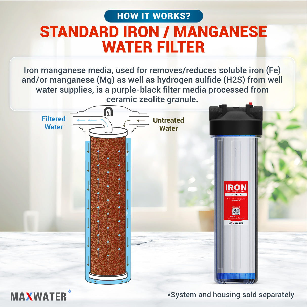 iron filtration