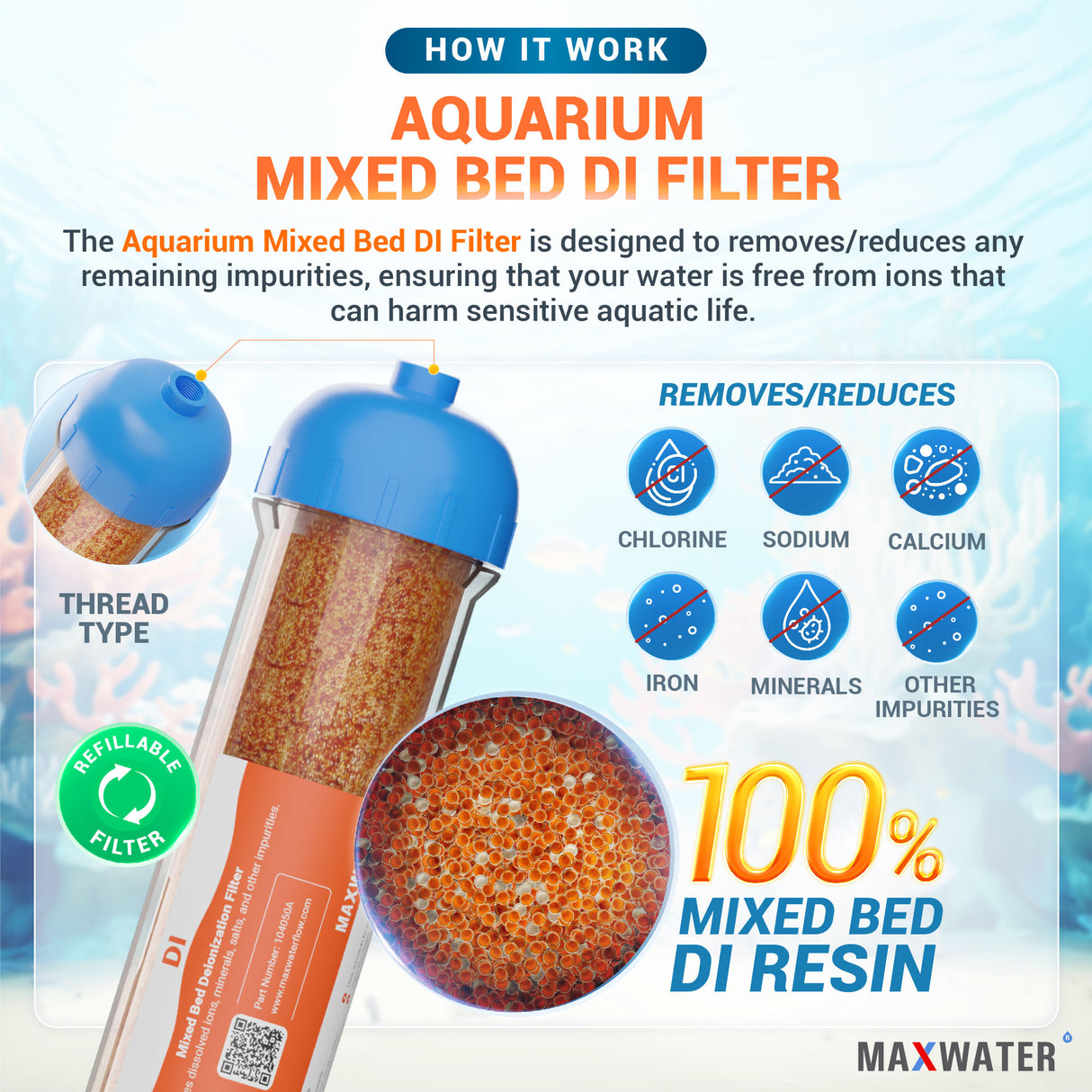 DI resin filter
