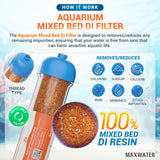 resin filter