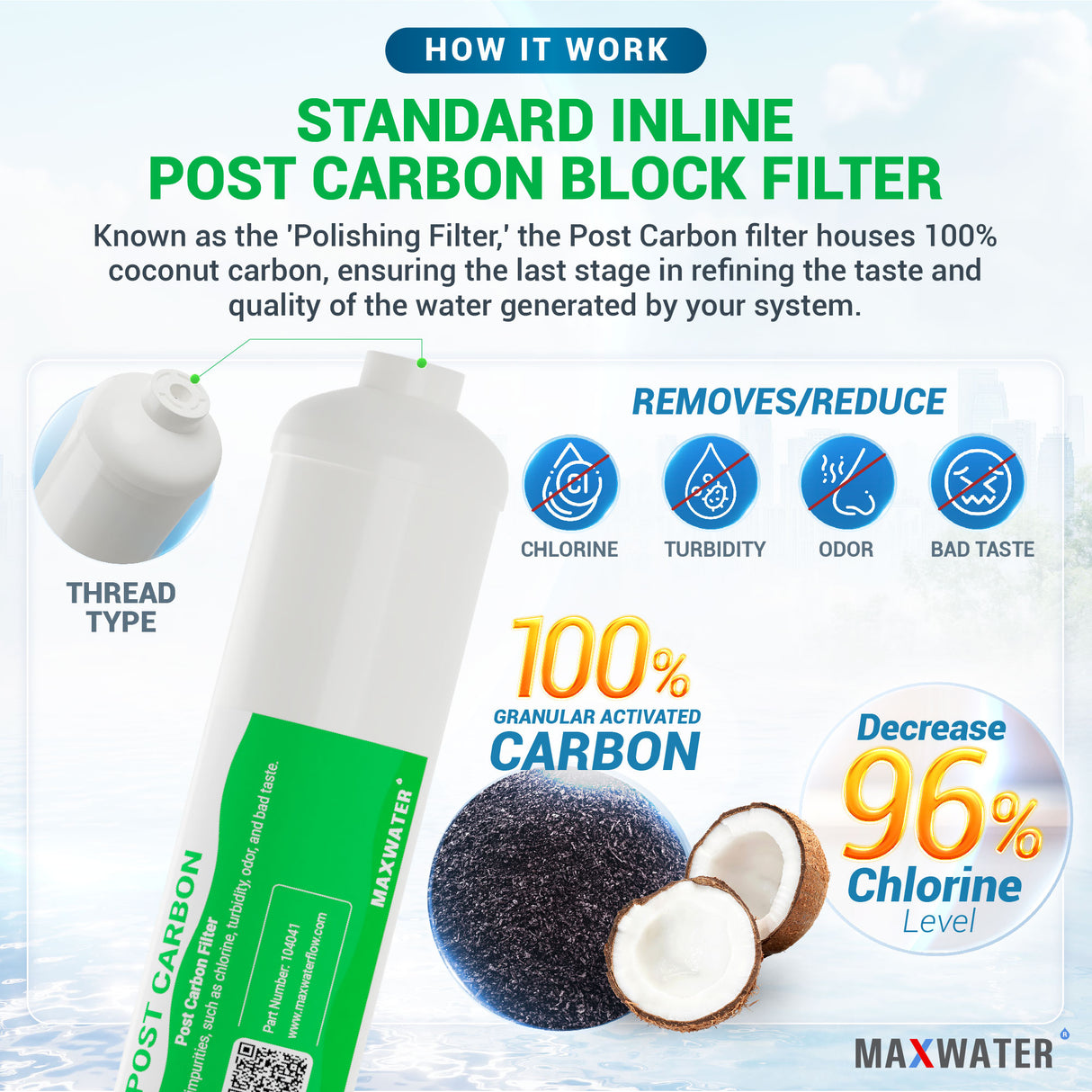 Reverse Osmosis (RO) Replacement Filter Set