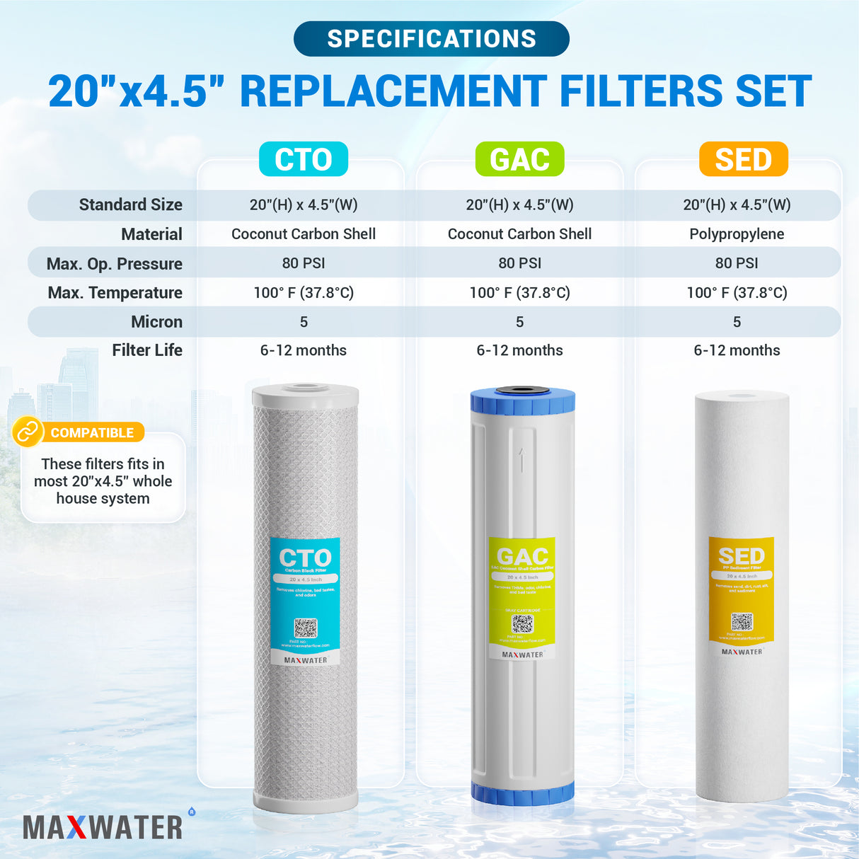 water filters