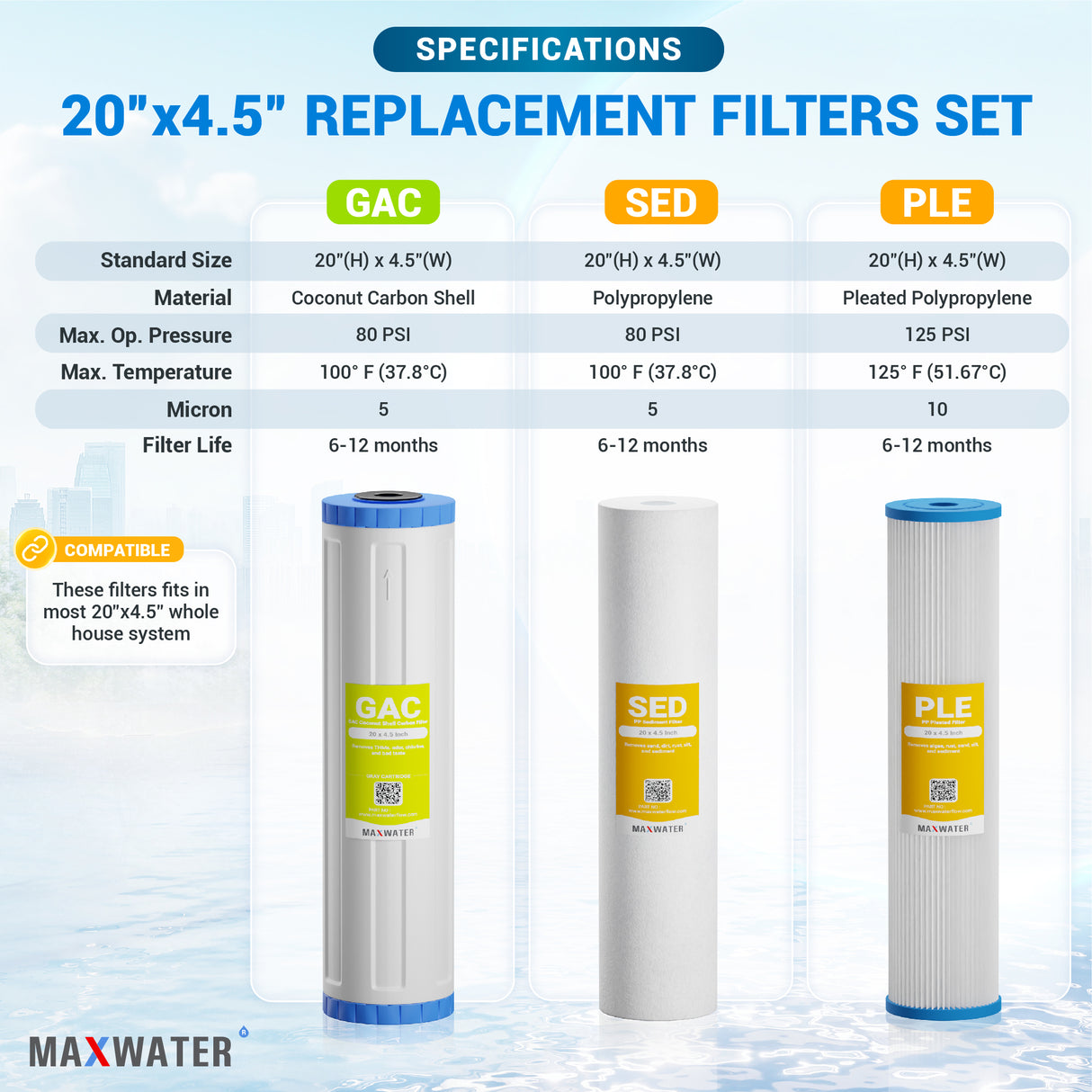 waterways filters
