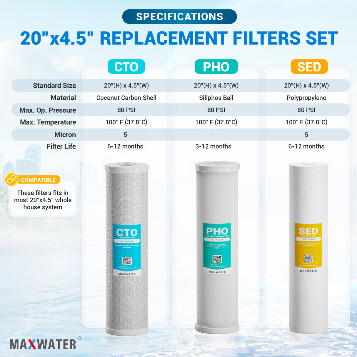siliphos filter whole house filter cartridges