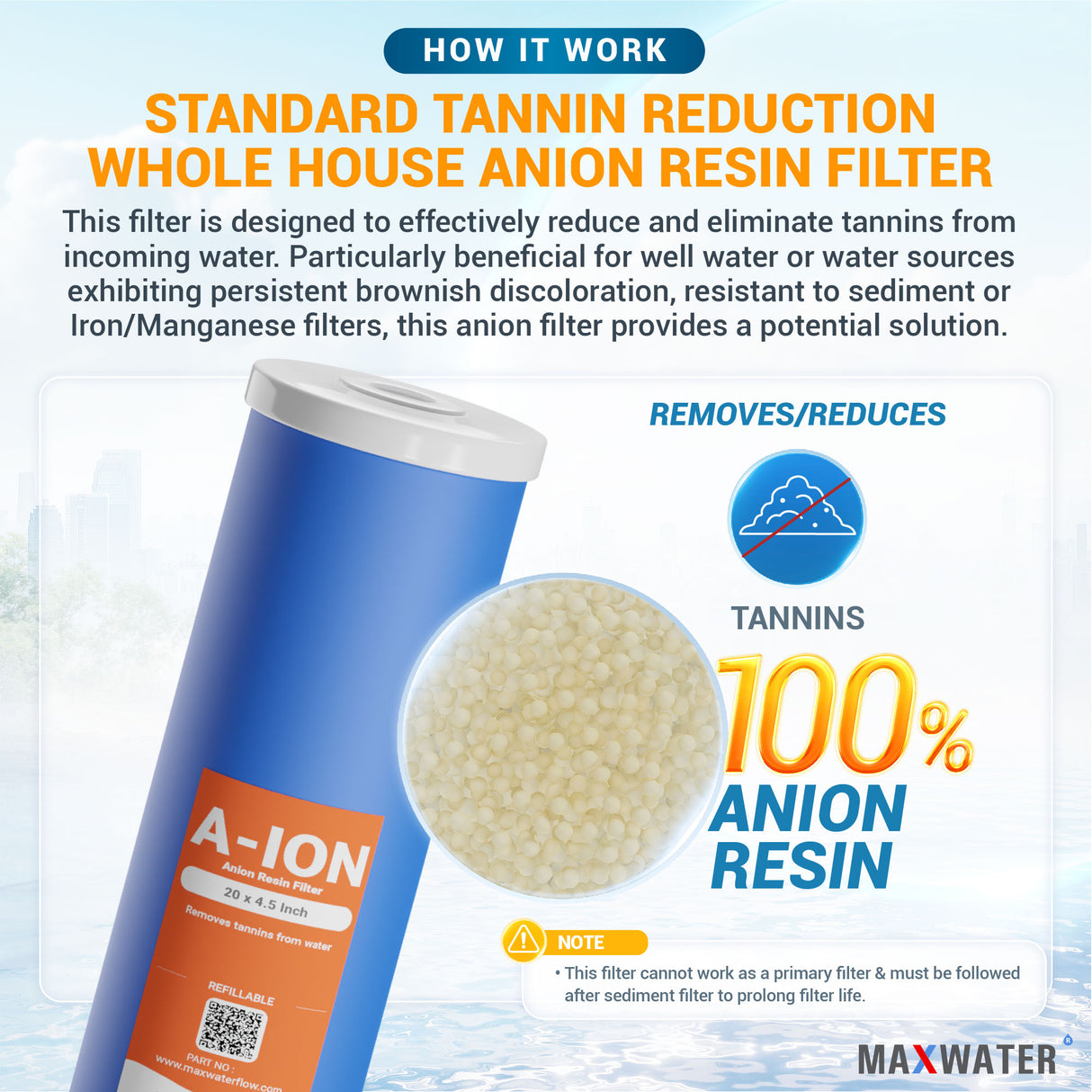 whole house tannin filter