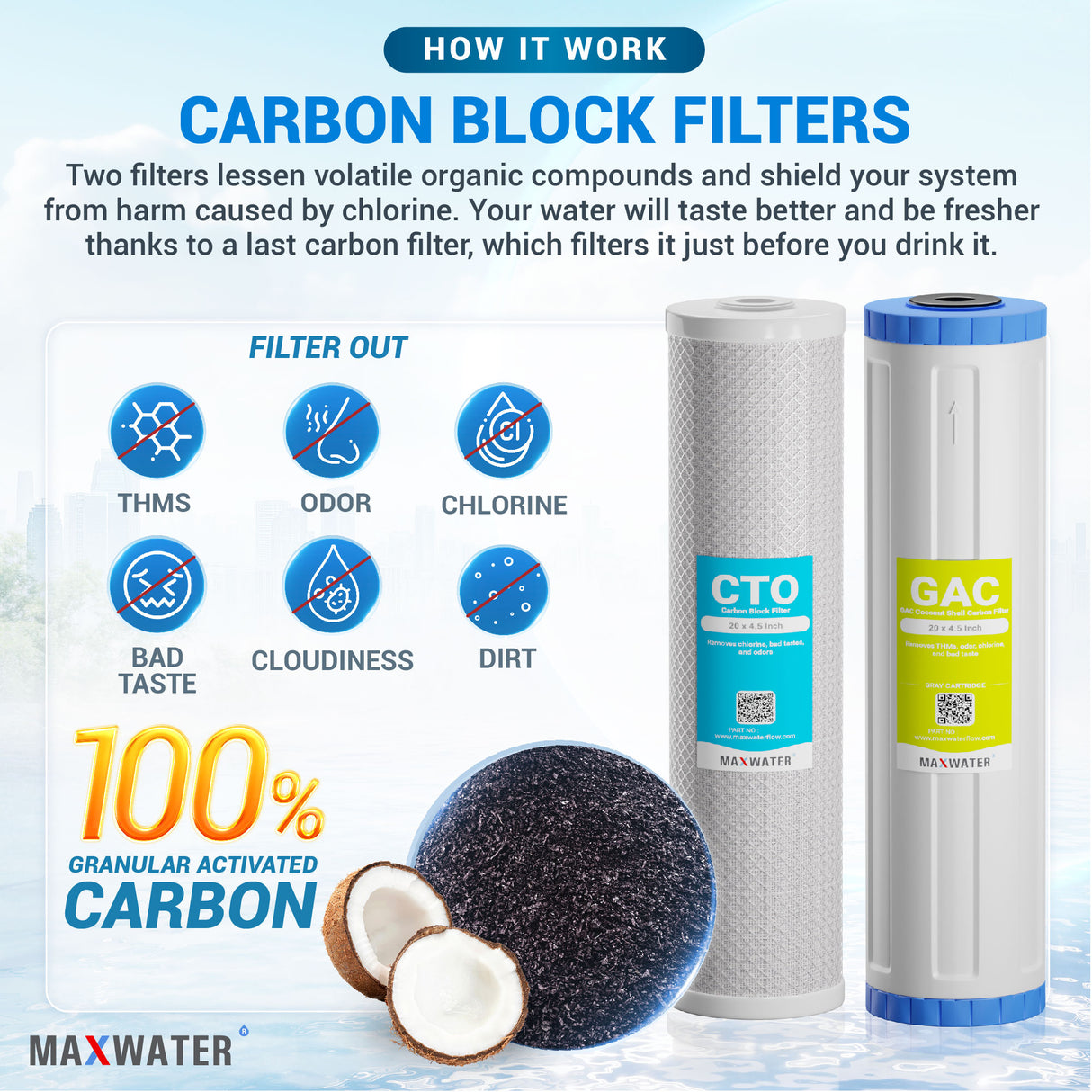 a water filter