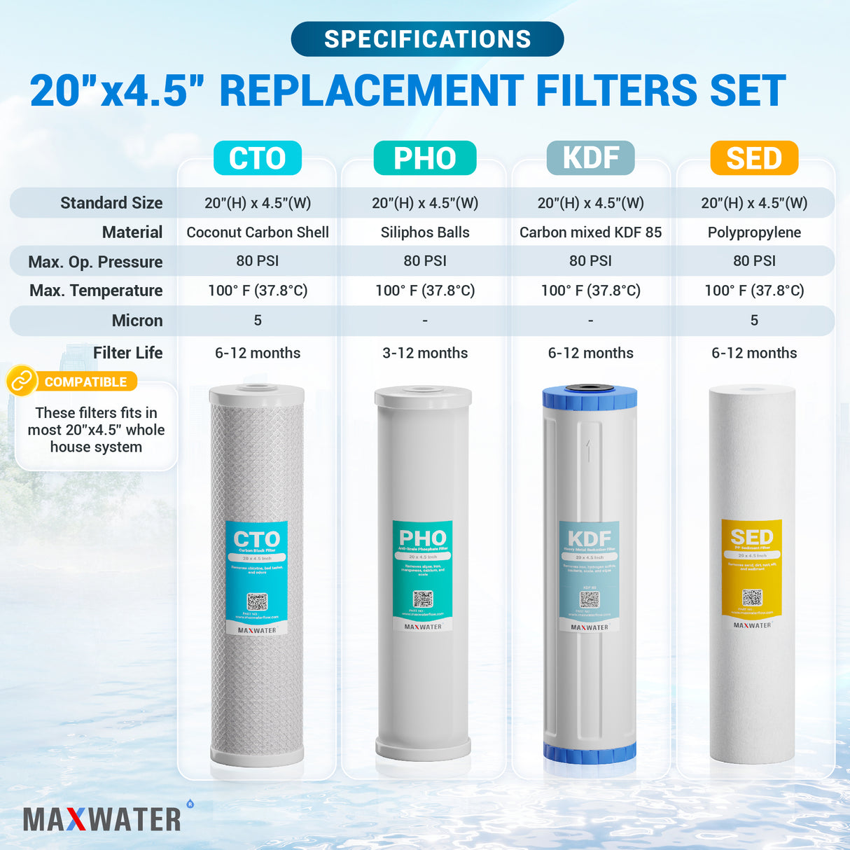 heavy metal water filtration