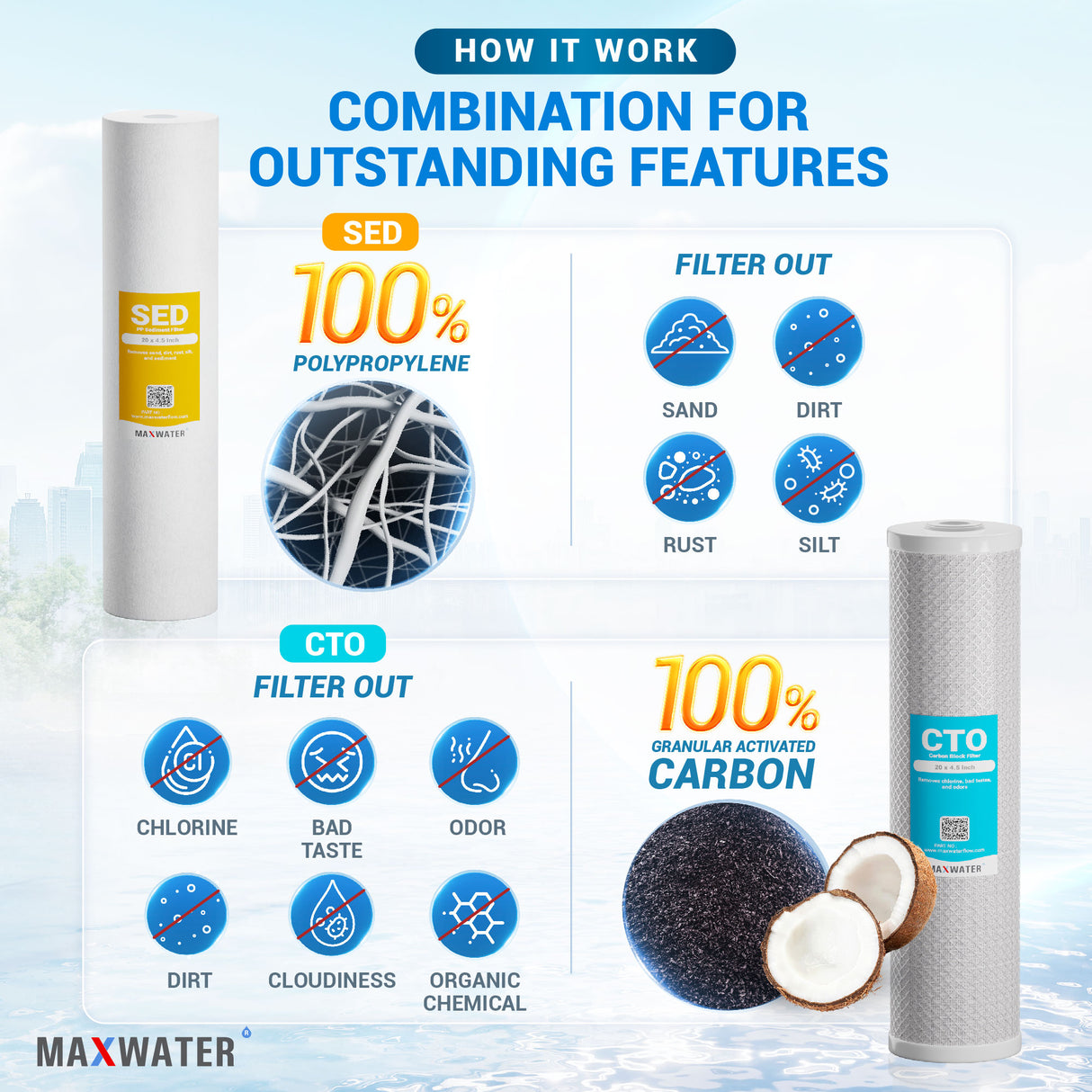 water filter remove heavy metals