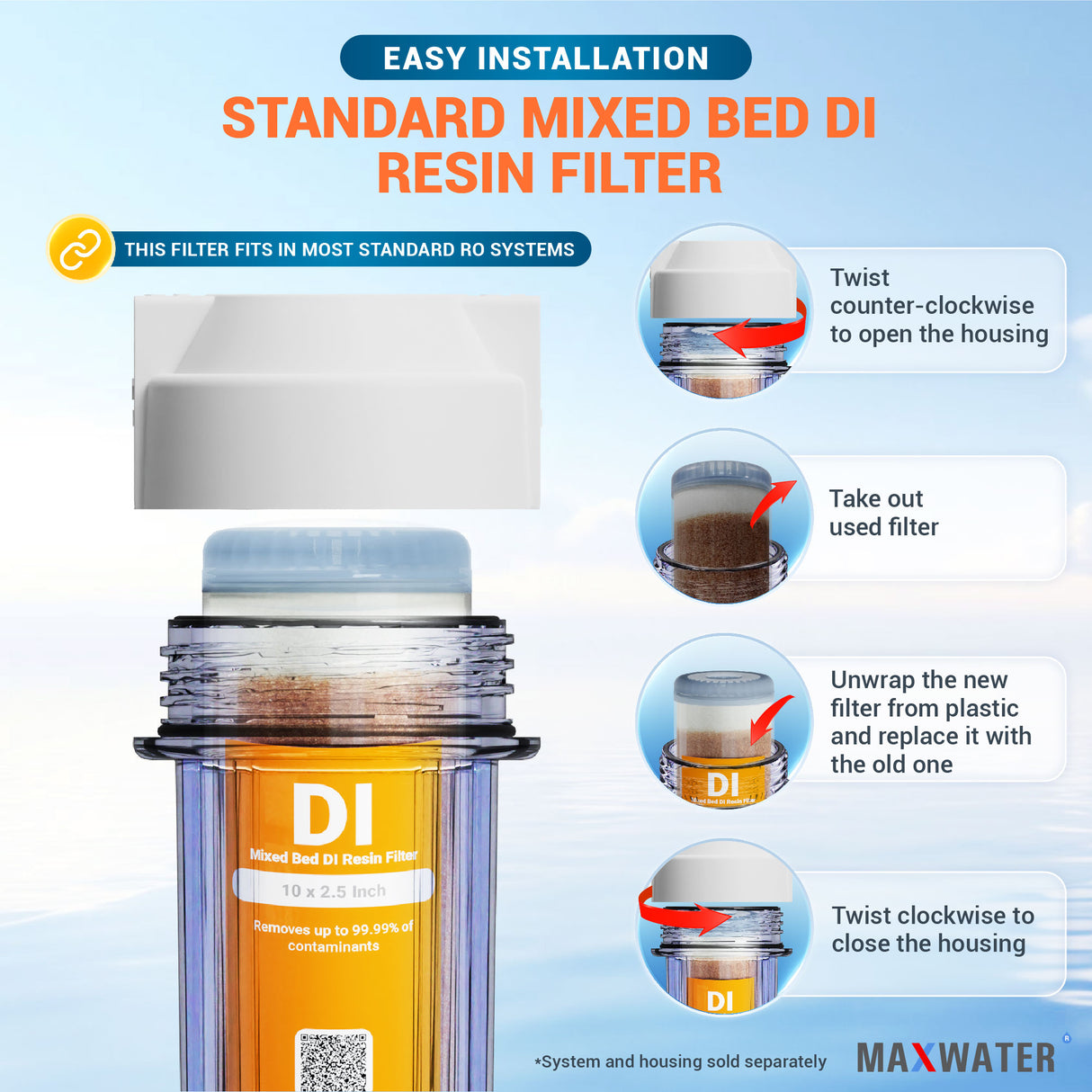 deionized water system