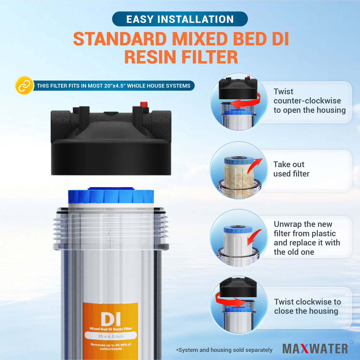 Di resin filter for car wash