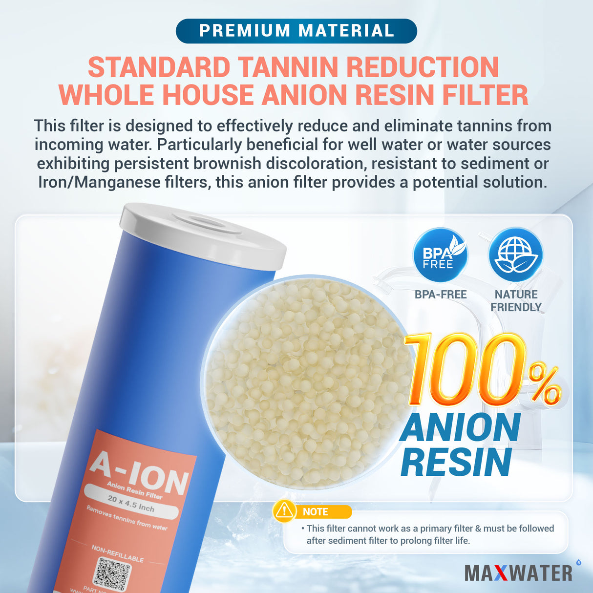 anion water filter