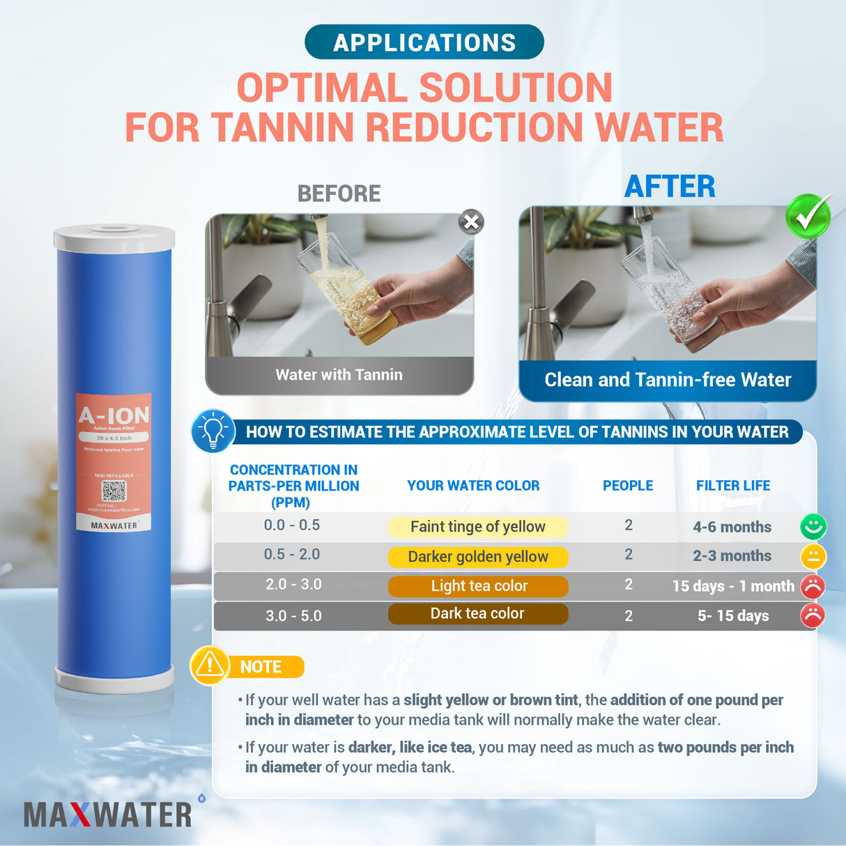 tannin filter system