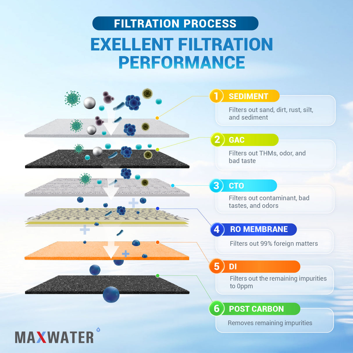 aquarium filter system