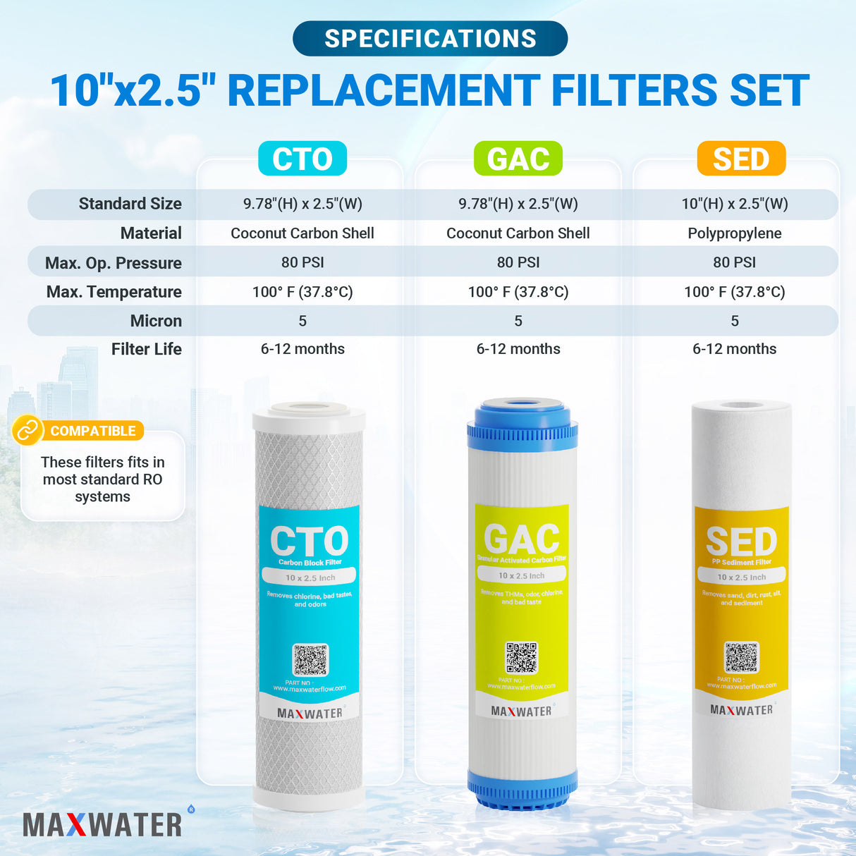 Sediment filter cartridge replacement for trapping particles and sediments in water
