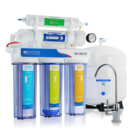 Blue Max water premium RO system for best quality water