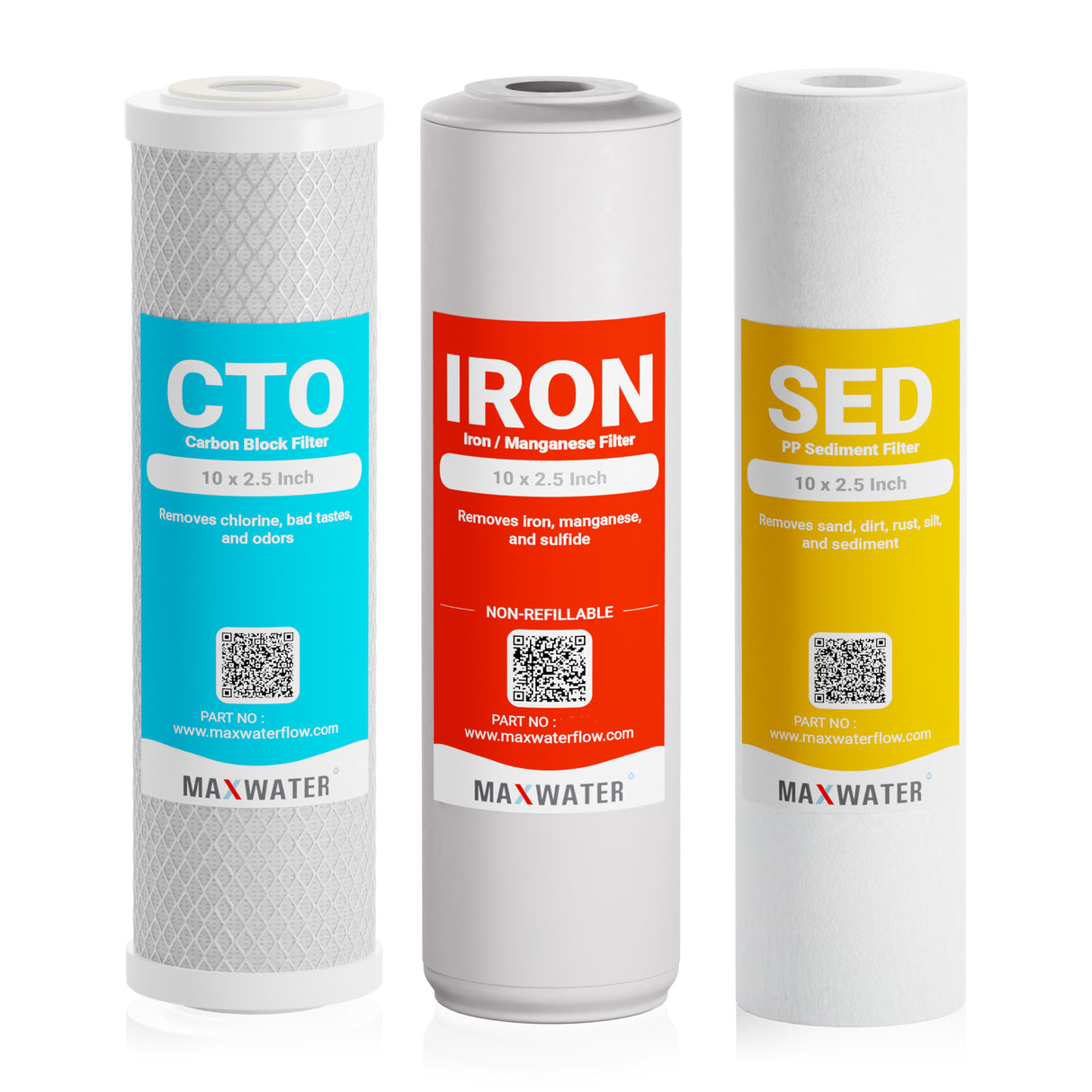 Sediment, iron, and CTO filter replacement cartridge for comprehensive water treatment
