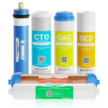filter replacement cartridges