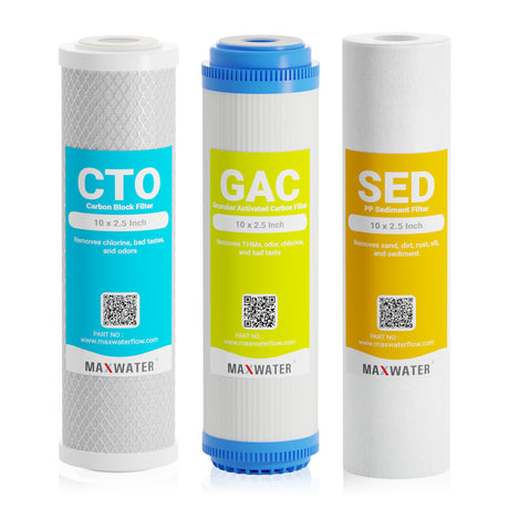 Sediment, GAC, CTO, Iron, Phosphate (anti-scale), Heavy metal (KDF85), Pleated, and Manganese replacement filters