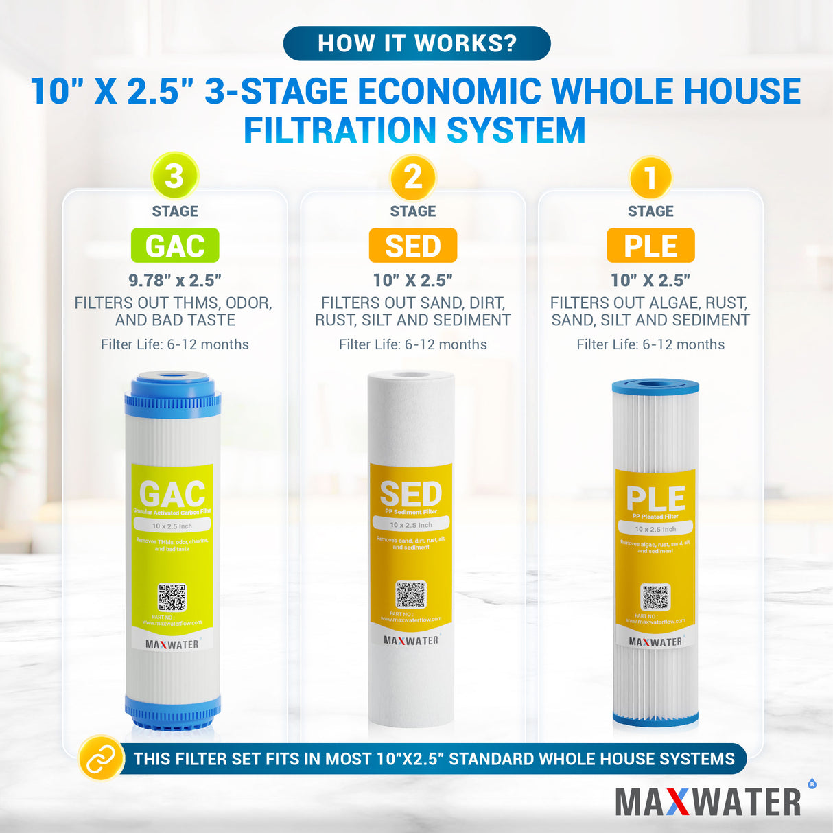 Complete whole house water purification solution ensuring clean water throughout - ideal for home use