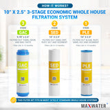 Complete whole house water purification solution ensuring clean water throughout - ideal for home use