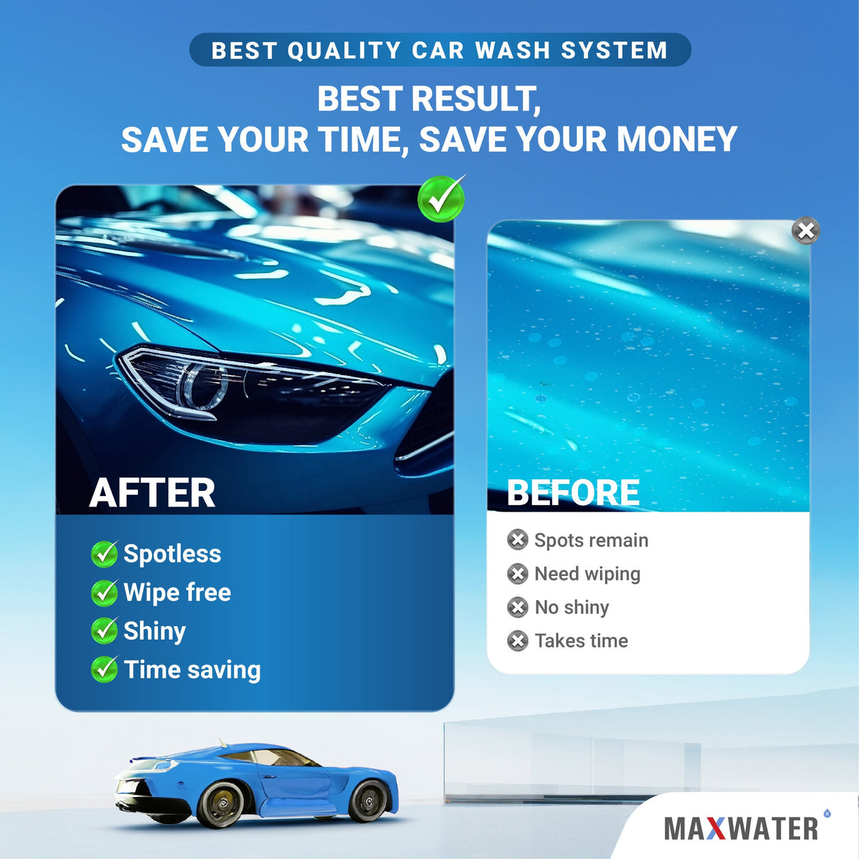 Spotless Water Systems, Spot Free Rinse Car Wash Solutions