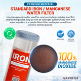 whole house water filter for iron