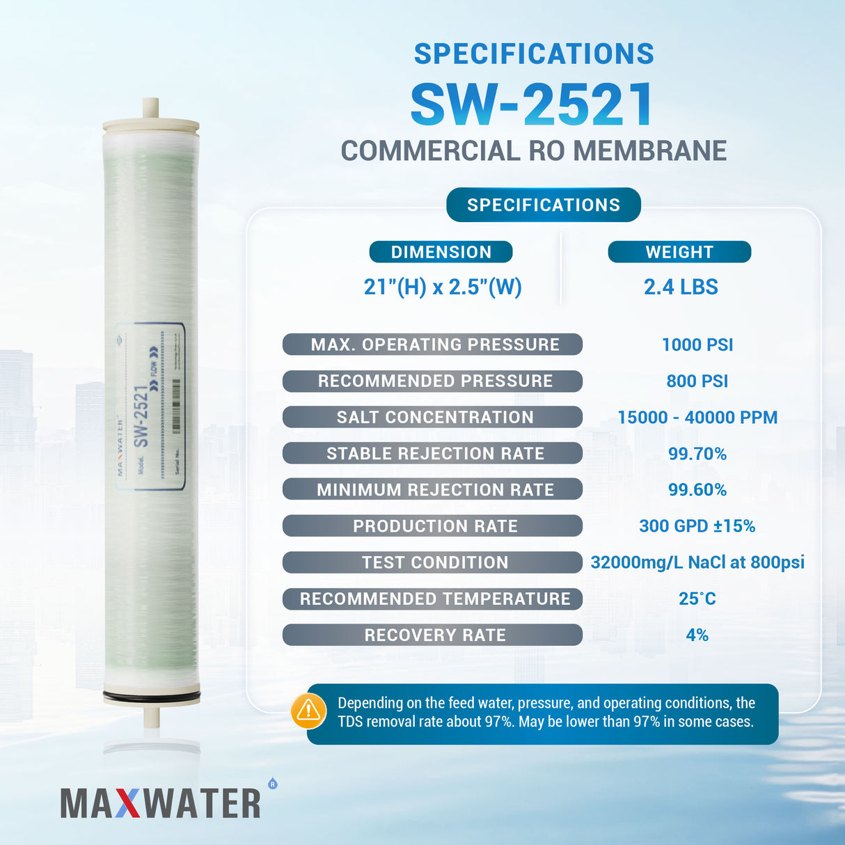 RO membrane 2521 for commercial use