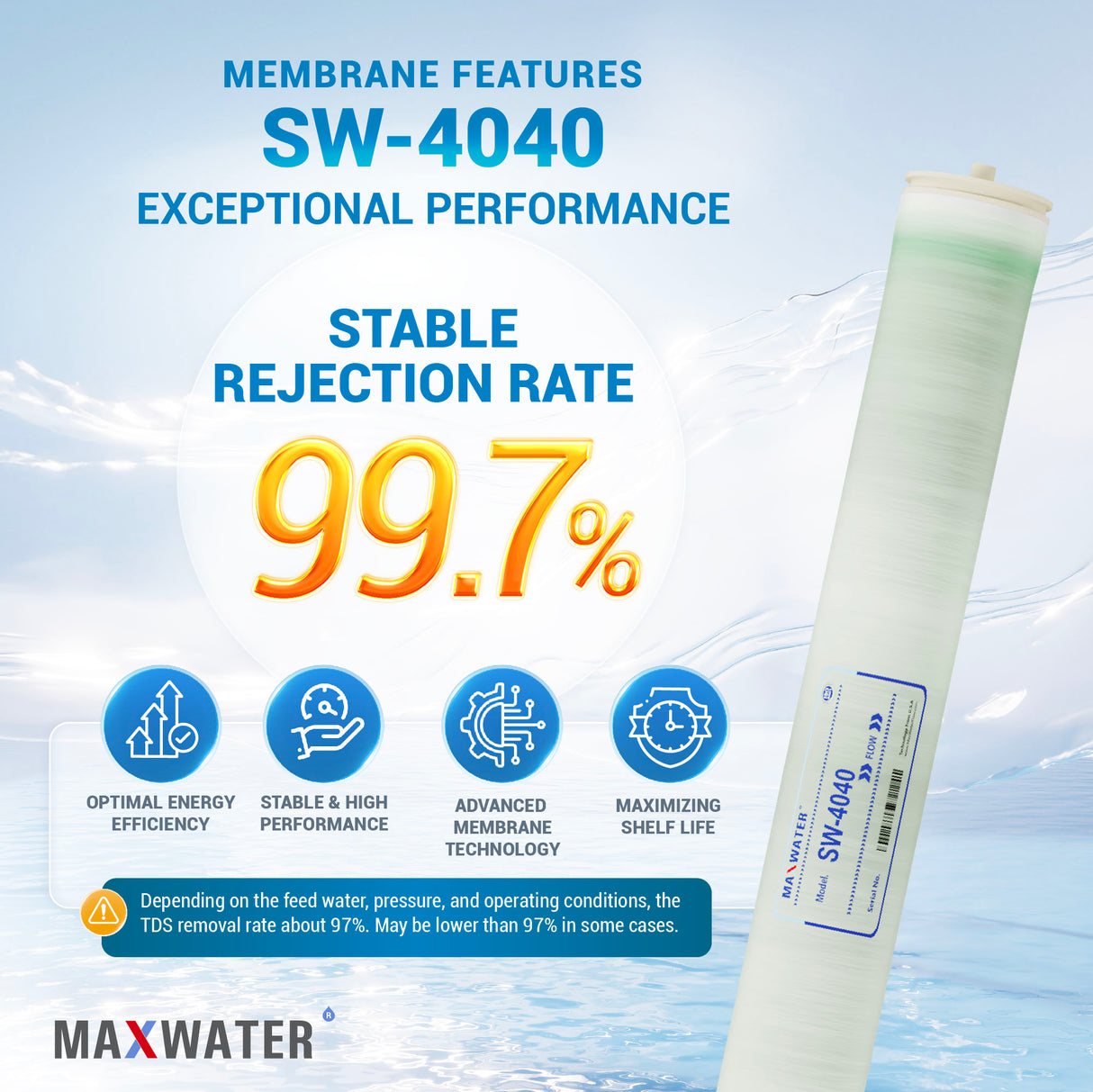 High-quality commercial RO membrane - 4x40-inch SW variant for seawater filtration needs.