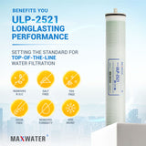 Commercial RO membrane 2521 supplier