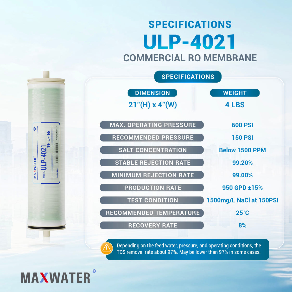 RO membrane for commercial use specifications