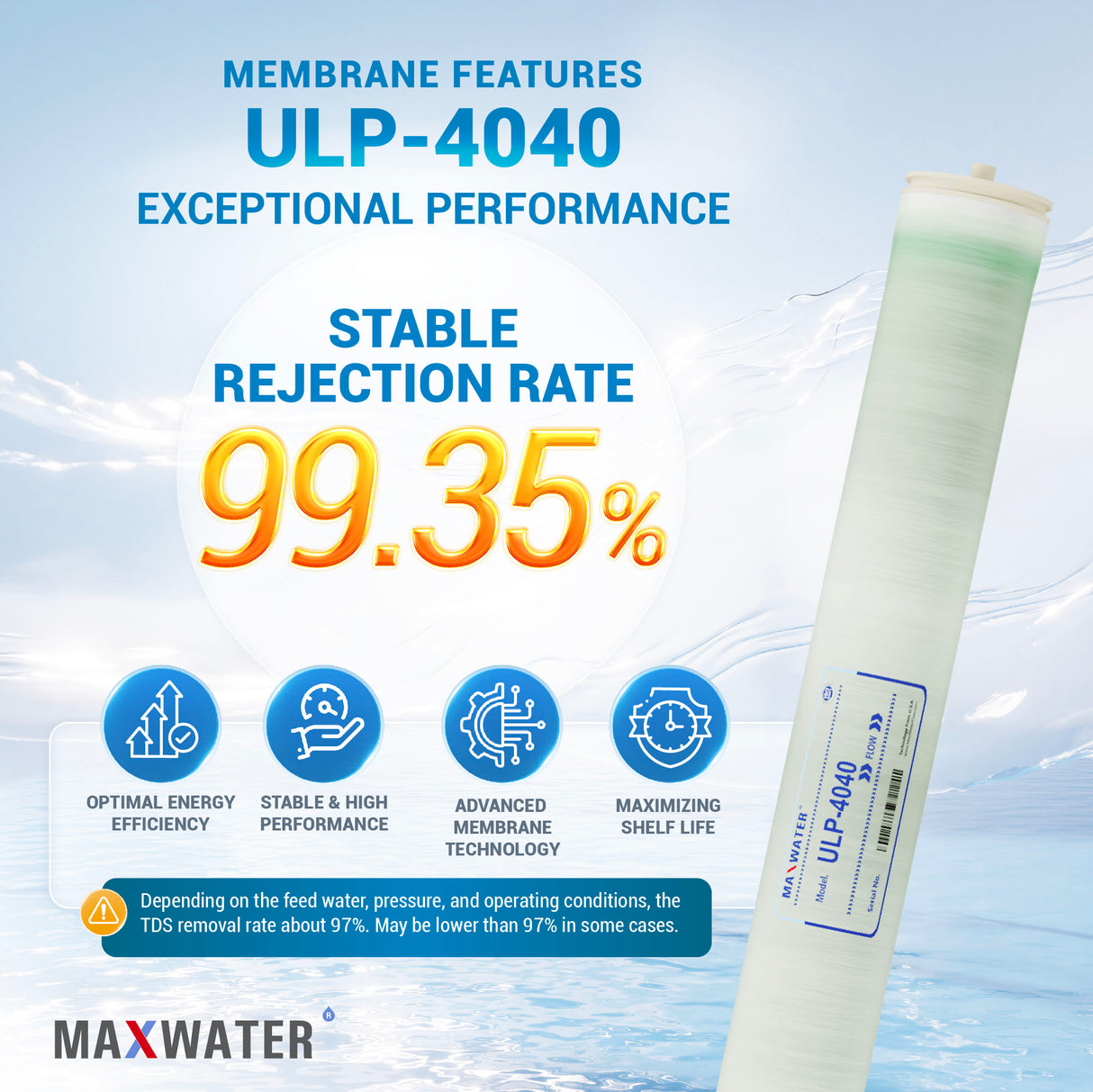 High-quality commercial RO membrane - 4x40-inch ULP variant for superior water purification.