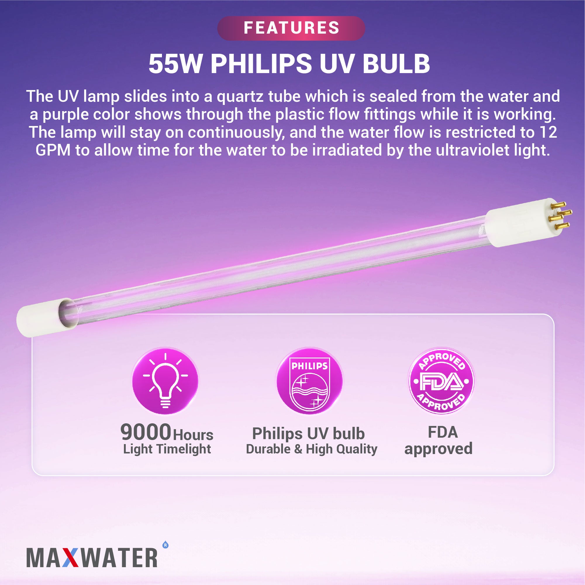 55w uv bulb clearance