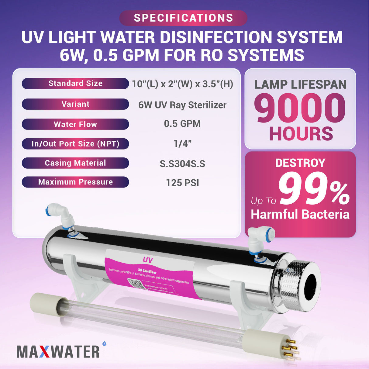 UV Light Water Disinfection System 6W, 0.5 GPM for Reverse Osmosis Systems