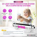 UV Light Water Disinfection System 6W, 0.5 GPM for Reverse Osmosis Systems