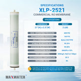 Commercial RO membrane 2521 features